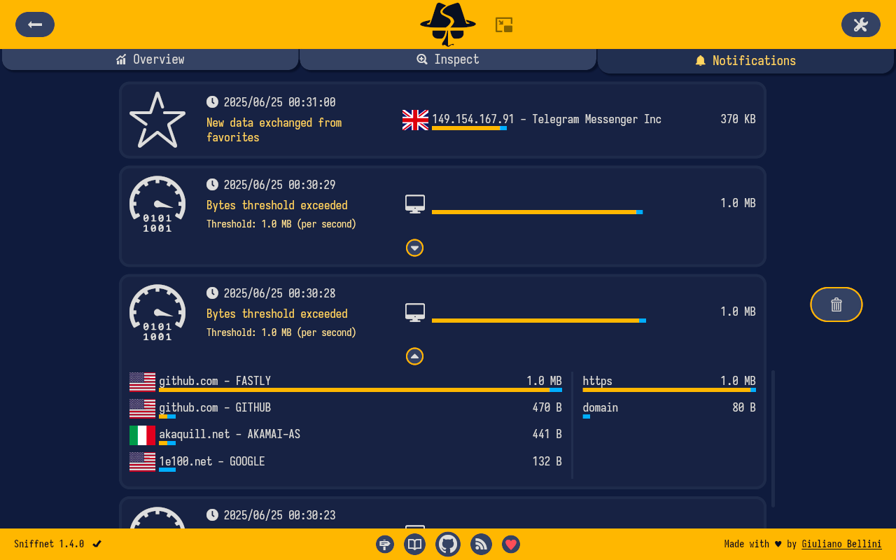 Notifications page